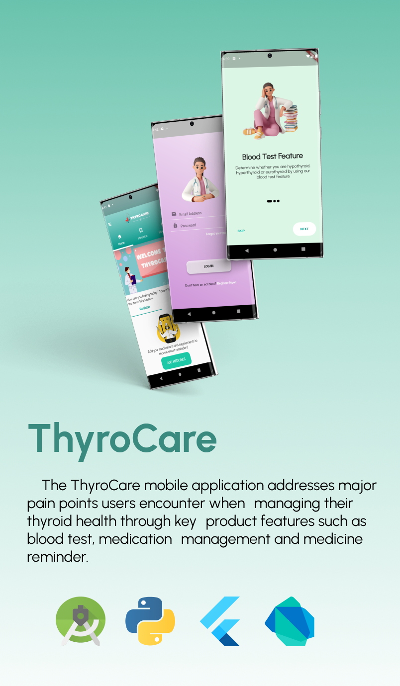 ThyroCare