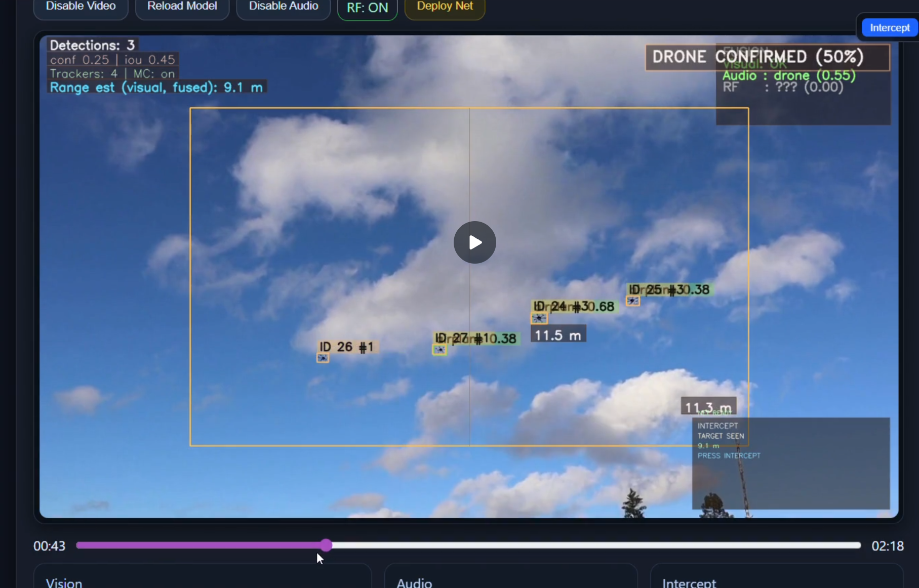 Drone Detection System
